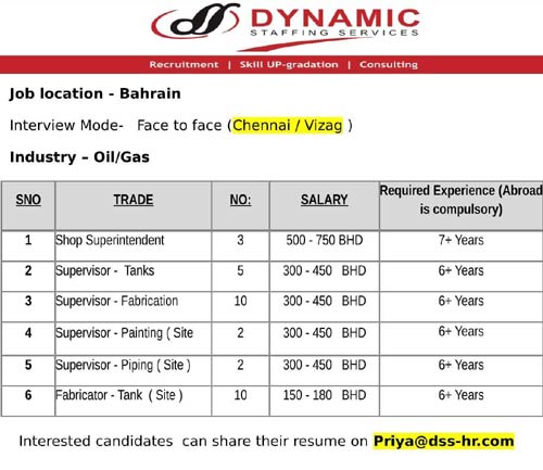Jobs in Bahrain - Face to Face Interview in Chennai & Vizag - Dynamic Staffing Services