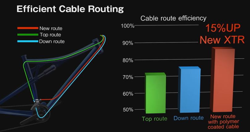 shimano side swing front derailleur