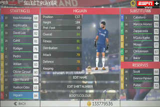 Download FTS 19 Mod PES 2019 Full Update Transfer by Wahyu Babah Download FTS 19 Mod PES 2019 Full Update Transfer by Wahyu Babah