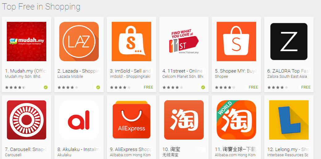 Top & Popular App & Site in Malaysia - Online Business ...