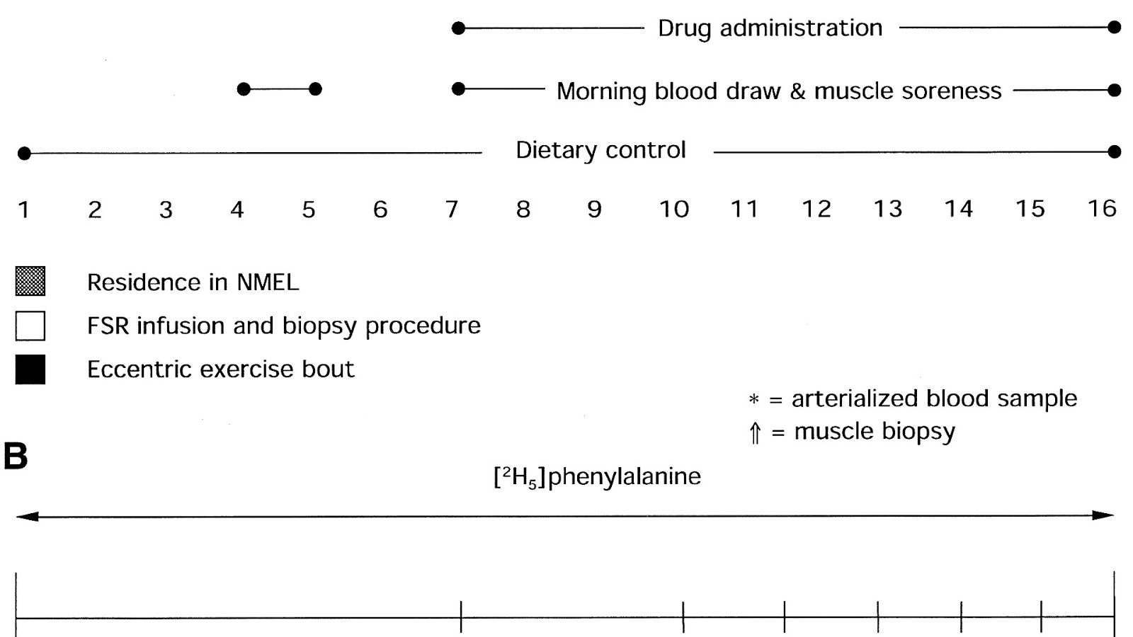 Ibuprofen Effects Of Ibuprofen Effect Choices