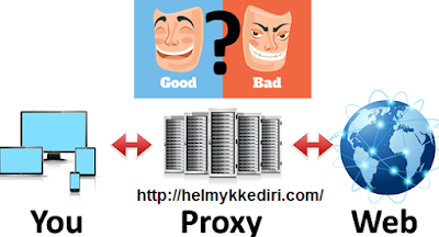 Cara menggunakan proxy di IDM