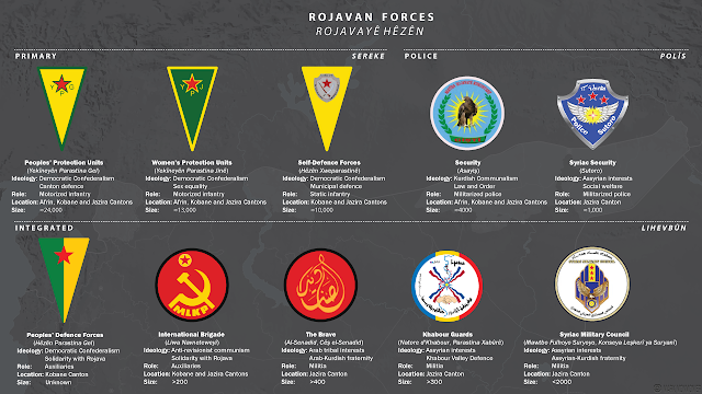 Counter Insurgency Blog - Syria, Iraq, & Afghanistan - Since 2007 ...