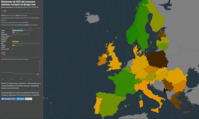 Mapa interactiu en temps real de les emissions de CO2 derivades de la generació elèctrica a Europa