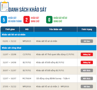 Bean survey, bean survey kiếm tiền, khảo sát kiếm tiền bean survey, beansurvey kiem tien, kiếm thẻ cào Bean survey, bean survey kiếm tiền, khảo sát kiếm tiền bean survey, beansurvey kiem tien, kiếm thẻ cào