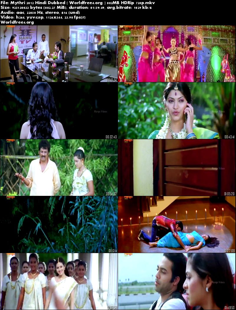 Mythri 2012 HDRip Download 850Mb Hindi Dubbed 720p Download