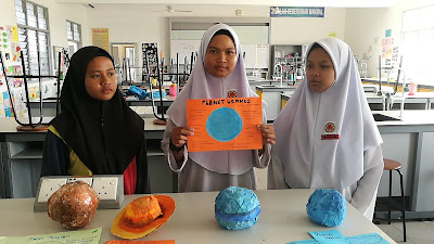 Ajar Sistem Solar Guna Pendekatan IBSE Modelling 