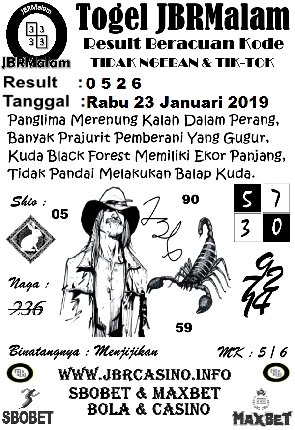 KODE SYAIR HONGKONG RABU 23 JANUARI 2019 KODE SYAIR KALONG