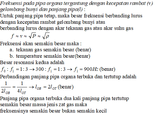 Destinasi Fisika Chapter 20 Dawai Dan Pipa Organa