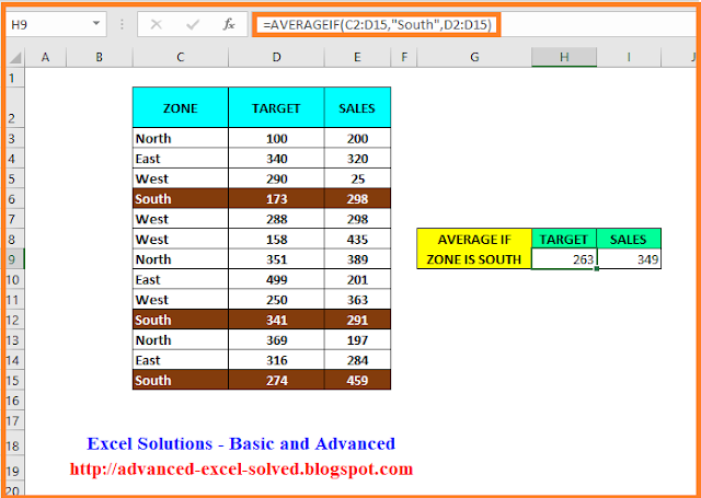 averageif excel solutions basic and advanced average if excel