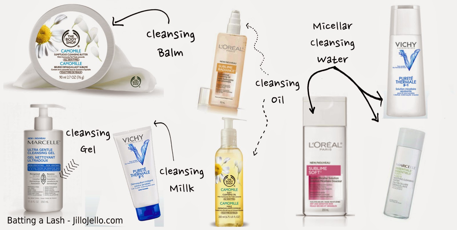 Beauty Vixen Alternatives To Washing With Soap