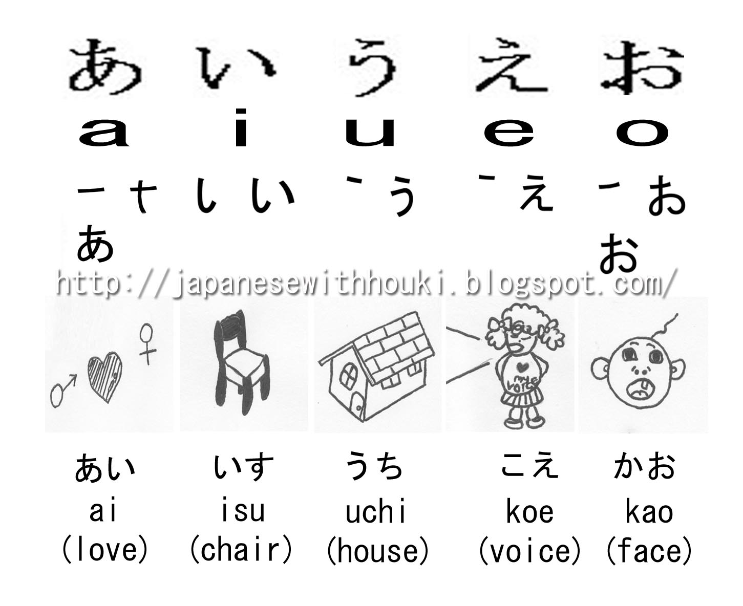 Let's study Japanese together with Houki Boshi! December 2011