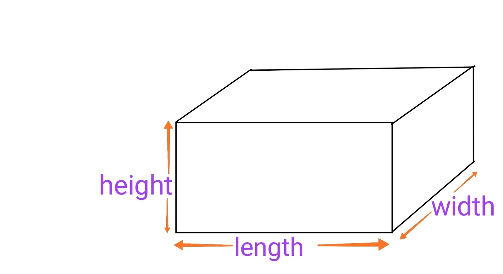 Concrete Calculator pcc calculator cement calculator concrete