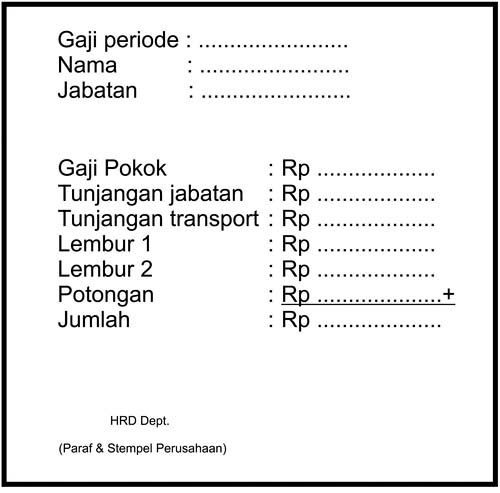 Gaji admin toko