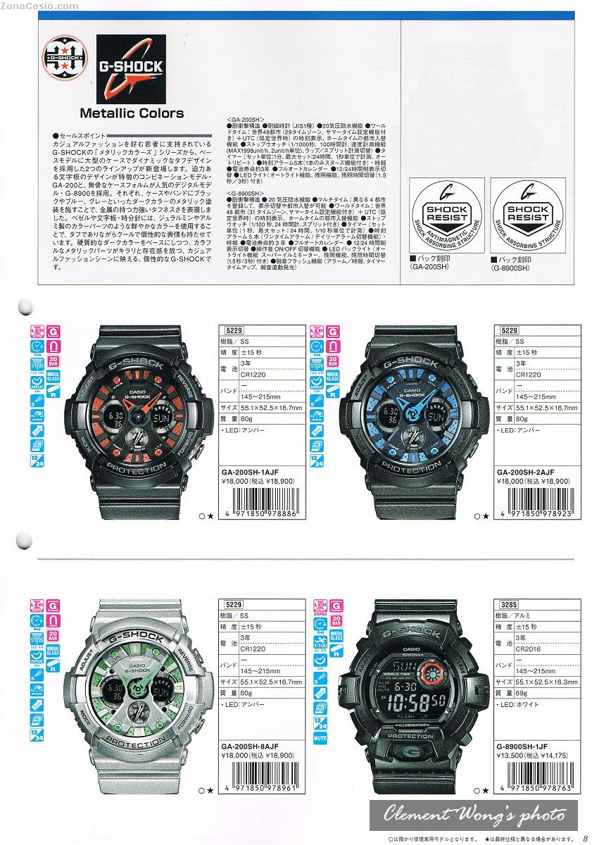 Zona Casio Filtración los modelos GShock de 2013