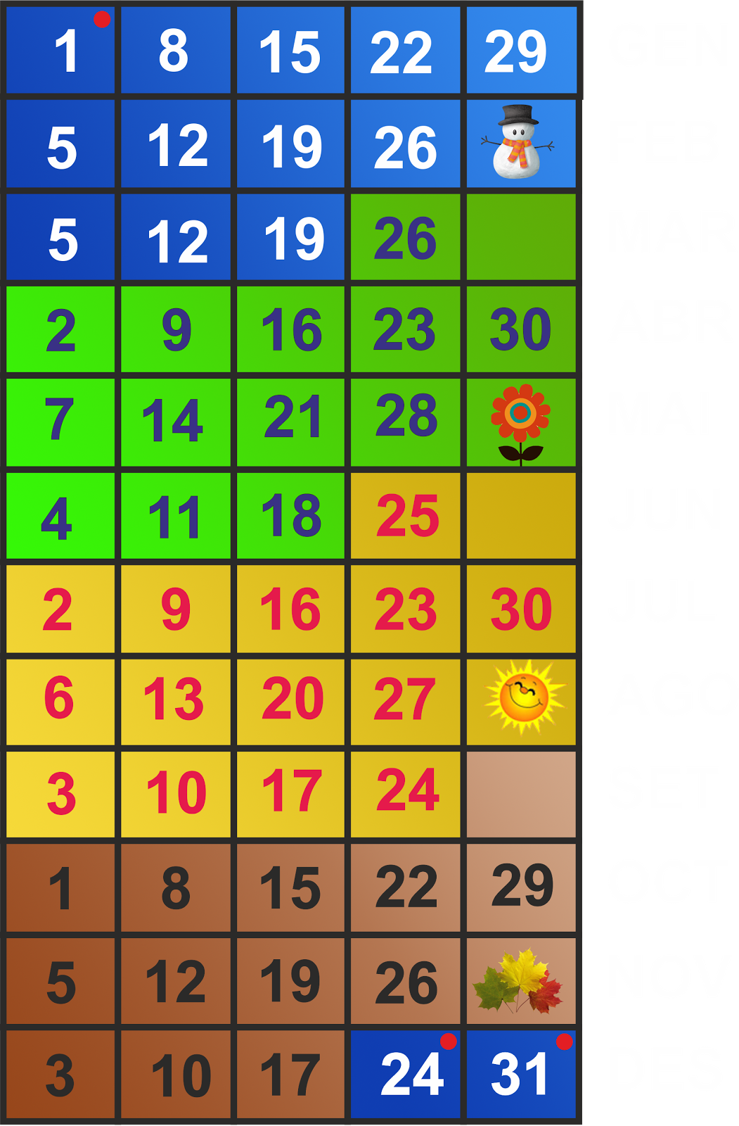 Calendari de Sortides 2015