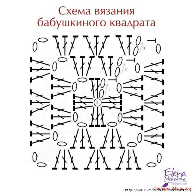 Ergahandmade Crochet Jacket + Diagrams