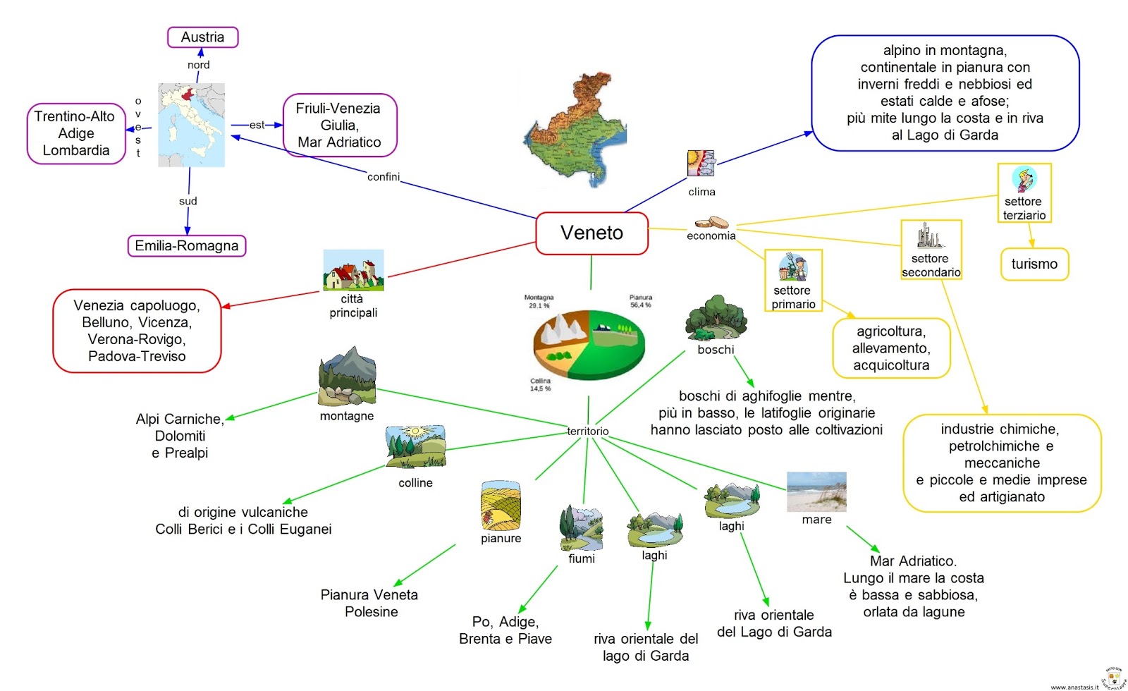 Paradiso delle mappe: Veneto