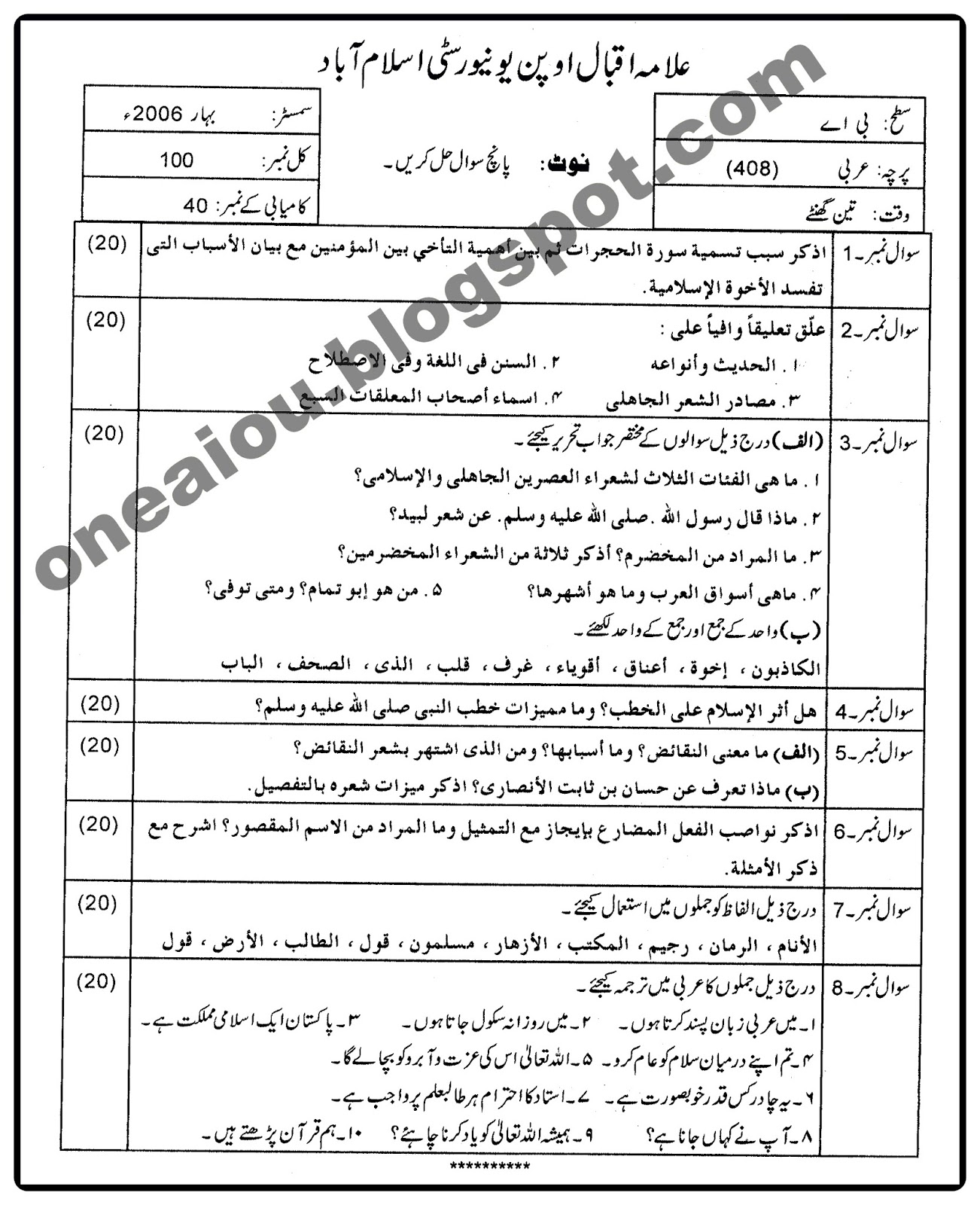 Aiou thesis marks picture