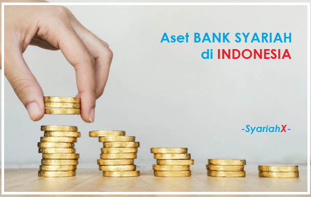 Aset Bank Syariah di Indonesia [Update]