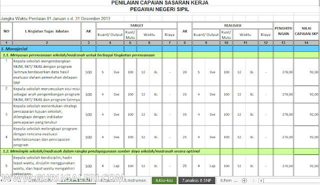  Penilaian Kinerja Kepala Sekolah merupakan salah satu kegiatan yang dilaksanakan guna men Aplikasi Penilaian Kinerja Kepala Sekolah ( PK-KS ) Format Excel