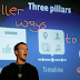 Killer Ways to Rank High on Facebook Graph Search