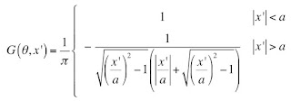 A mathematical expression of the filtered projection of the top-hat function, which is part of an analytical example of filtered back projection.