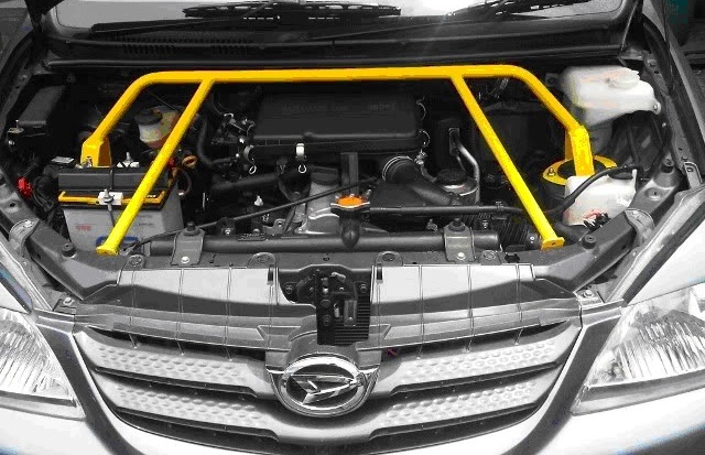 Mengatasi Limbung pada Toyota Avanza: Panduan Komprehensif
