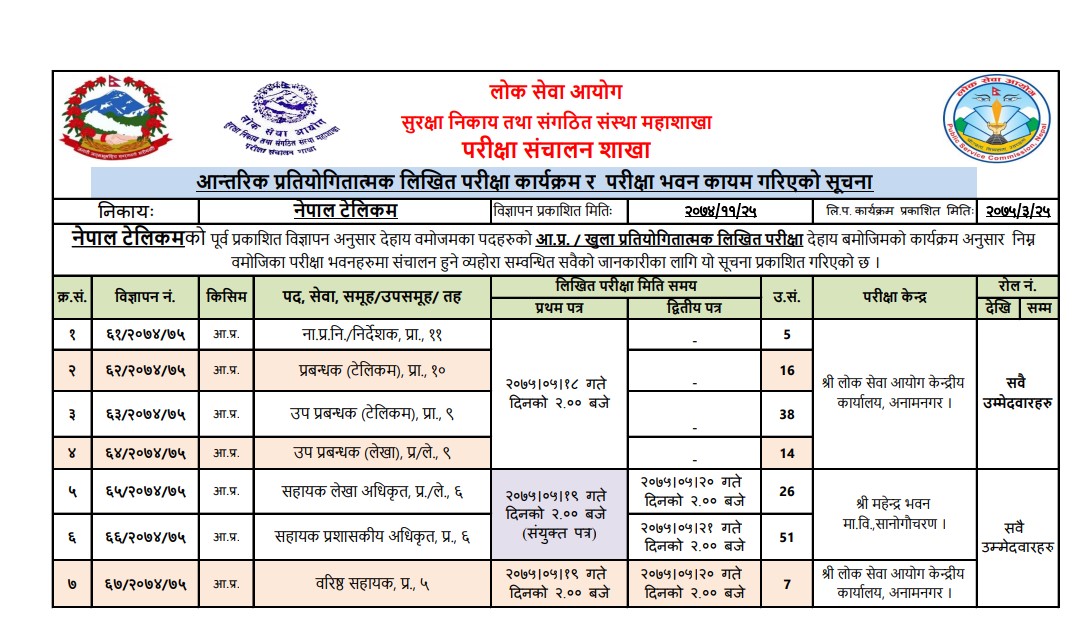 Nepal Telecom's Various Post Exam Date and Exam Center Published
