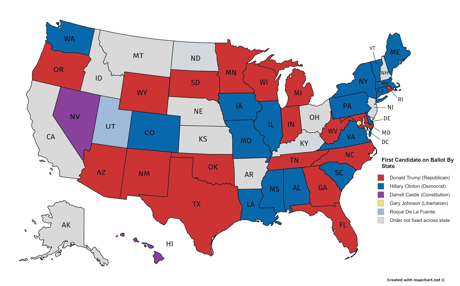 First Candidate for United States President on Ballot Paper By State