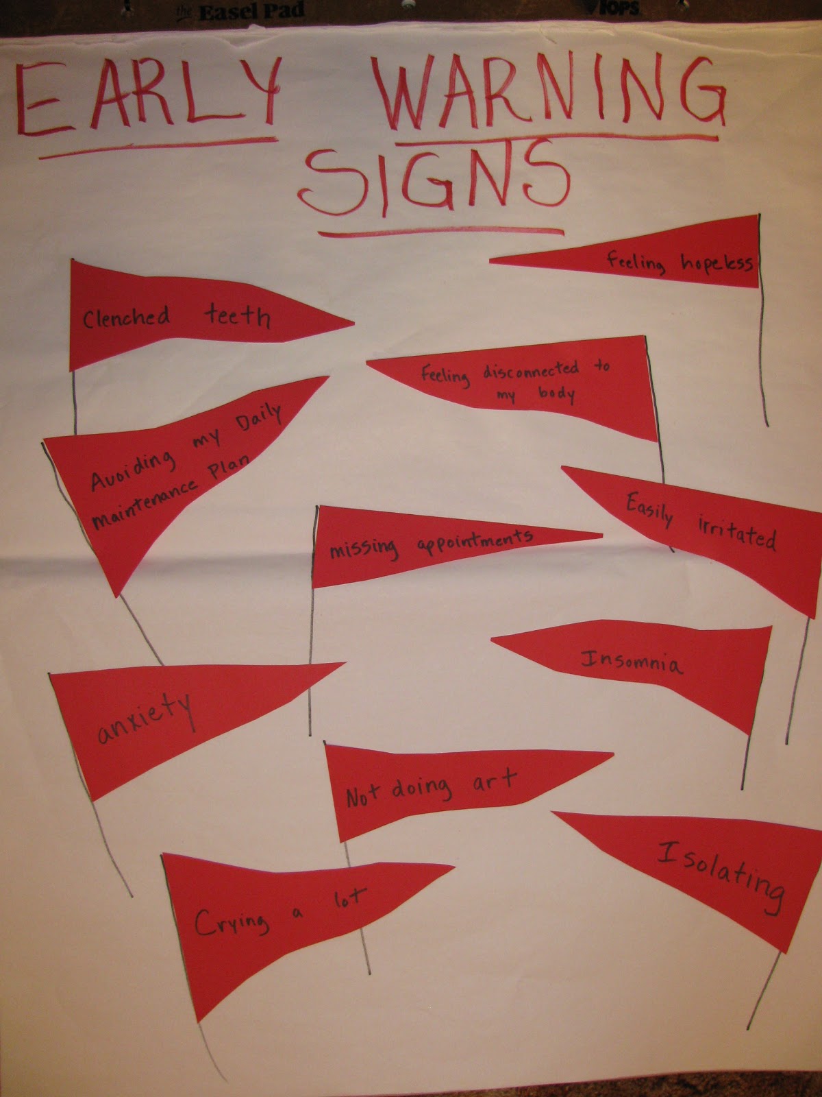 Art for Insight Wellness Tools WRAP Newsletter Photos of Using