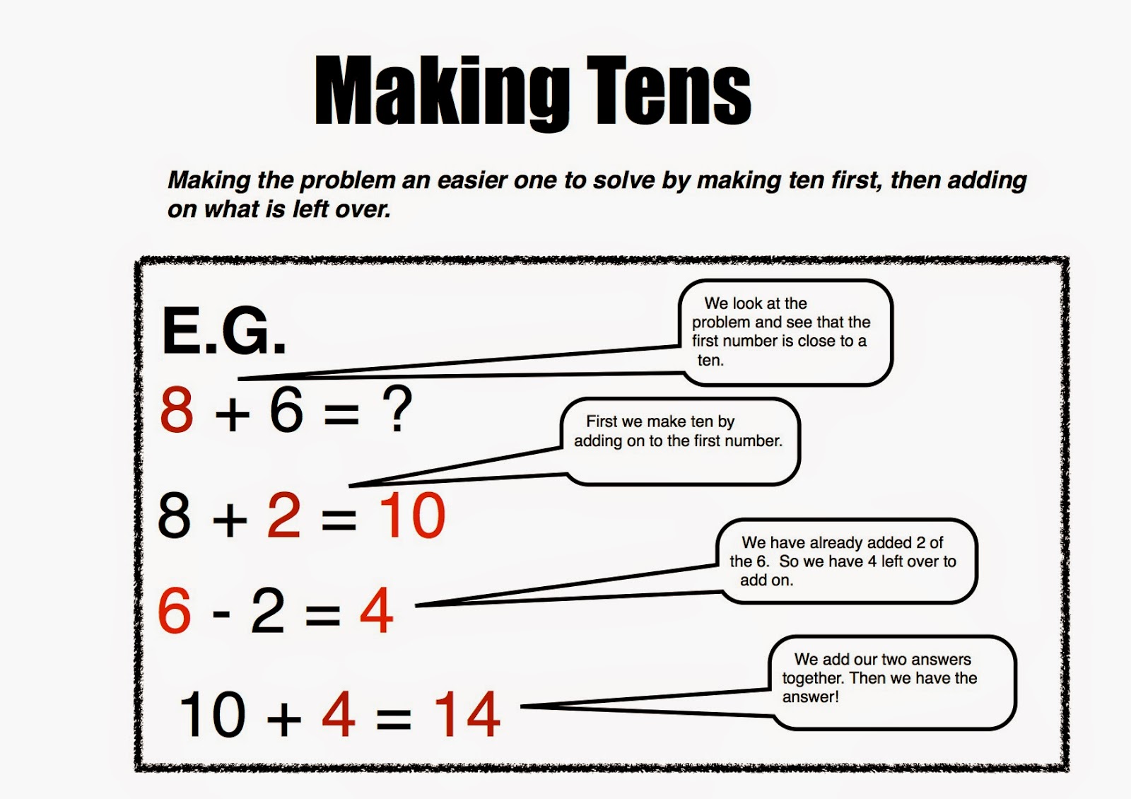 Uruti Maths 'Blogging Out' : Making Ten