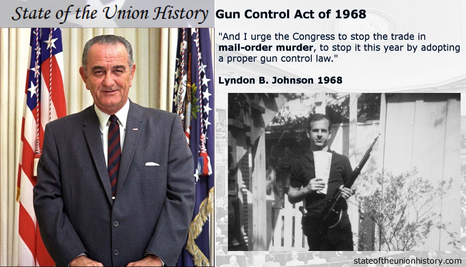 State of the Union History 1968 Lyndon B. Johnson Gun Control Act of