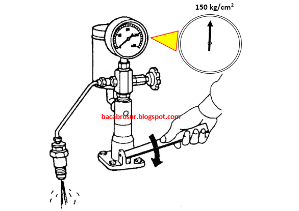 pemeriksaan tekanan injektor nozzle