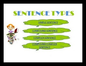 kalimat, kalimat bahasa inggris, analisis kalimat inggris, bahasa inggris kalimat