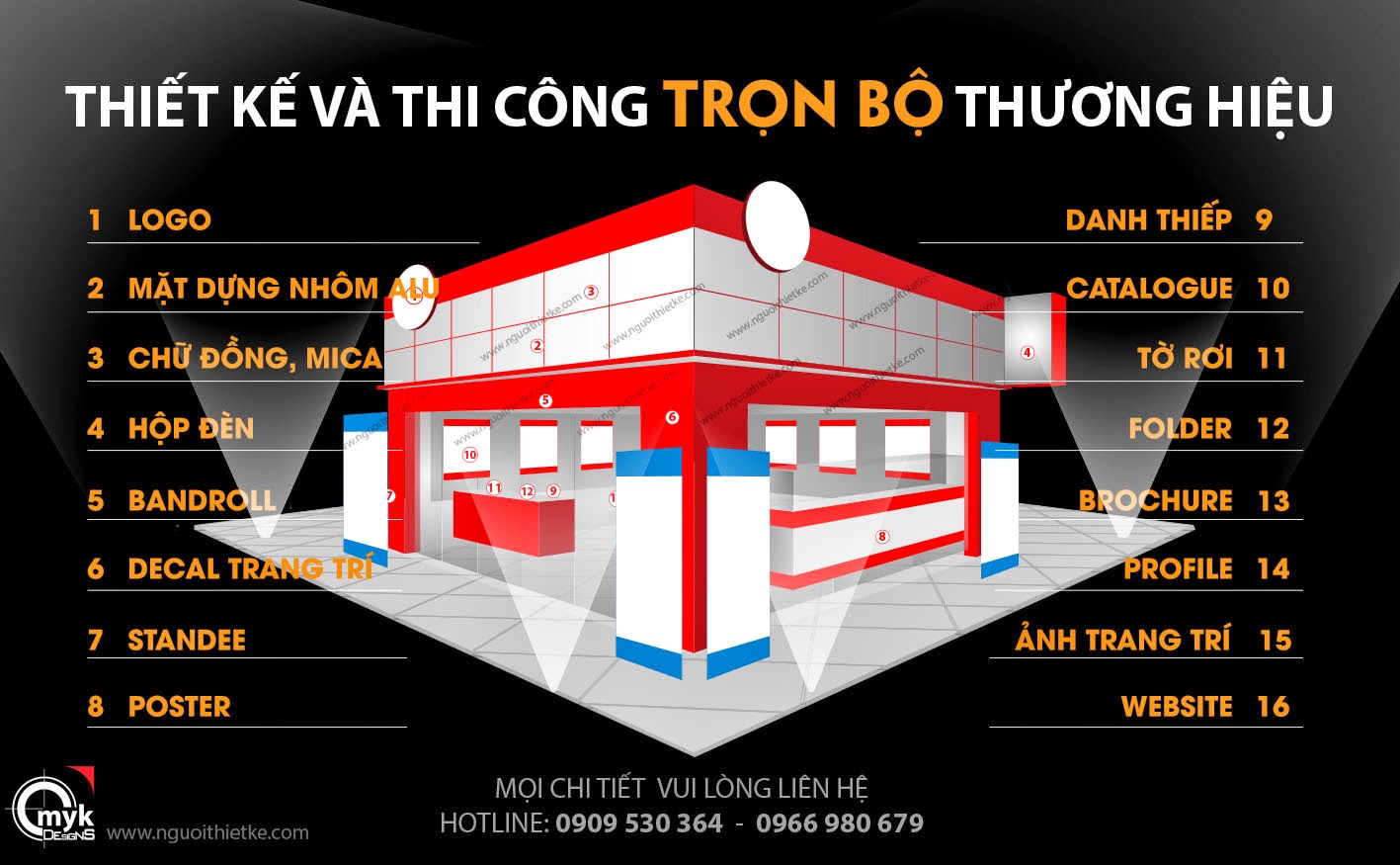 Dịch vụ thiết kế, thi công hệ thống thương hiệu