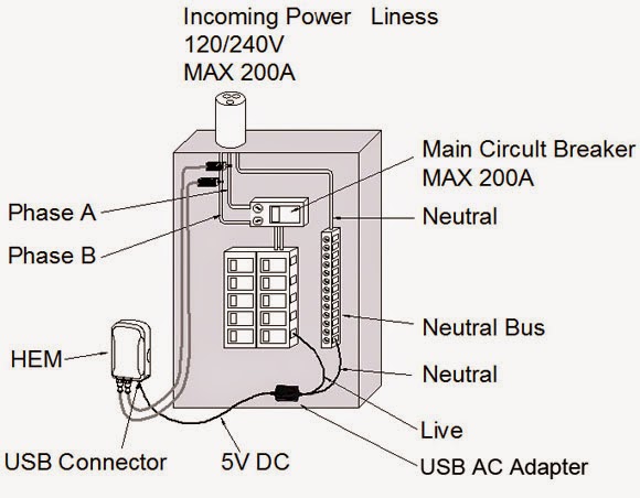 Electric Work: Service electrical diagram Panel_Meter. 1- 18