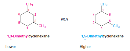 Nomenclature of Cycloalkanes: Monocyclic, Bicyclic