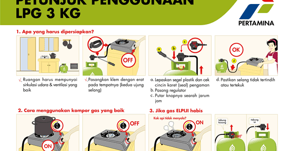 Cara (Tips) Menulis Teks petunjuk | Blog ringkasan materi, kisi-kisi
