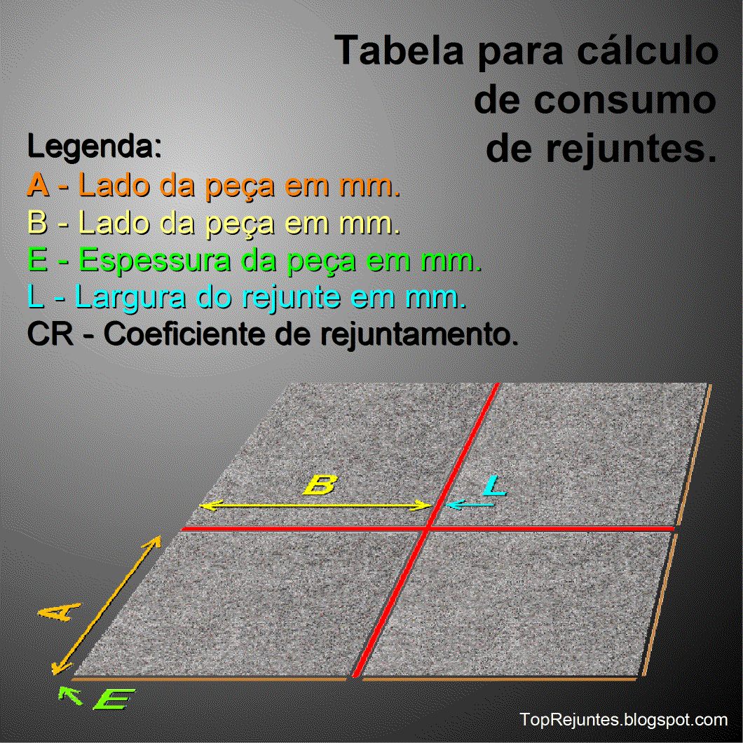 Top Rejuntes
