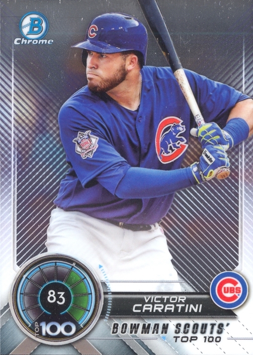 Wrigley Wax A Look Back At the Bowman Top 100