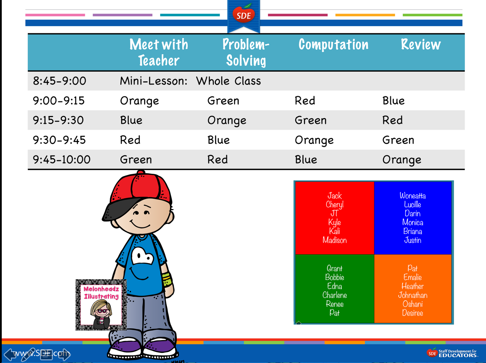 Cheryl's Classroom Tips: Making the Most of Math Centers