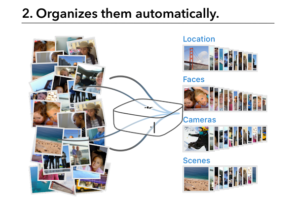 數位時代翻攝自 Monument 官網