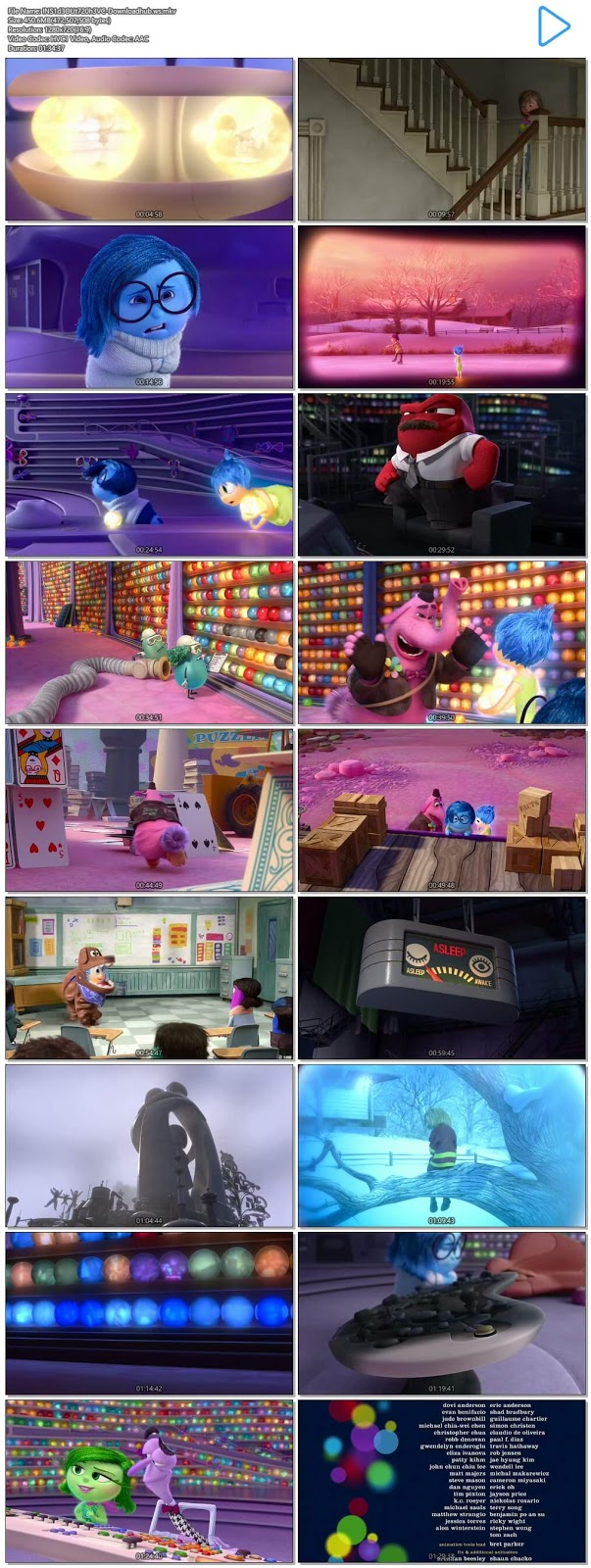 Inside Out 2015 English 720p HEVC BRRip ESubs