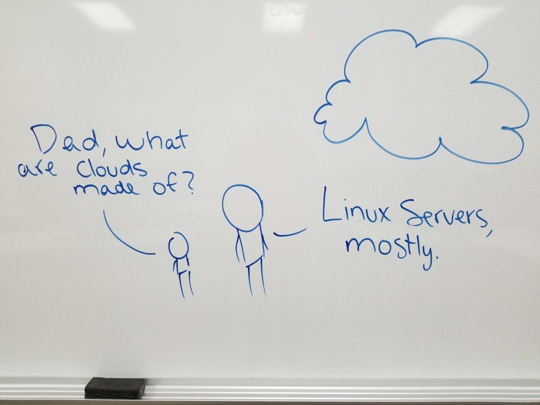 My journey with the Linux Operating System Dad , what are Clouds made of