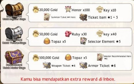 Selesaikan Guide Quest Special for Newbie/New Player