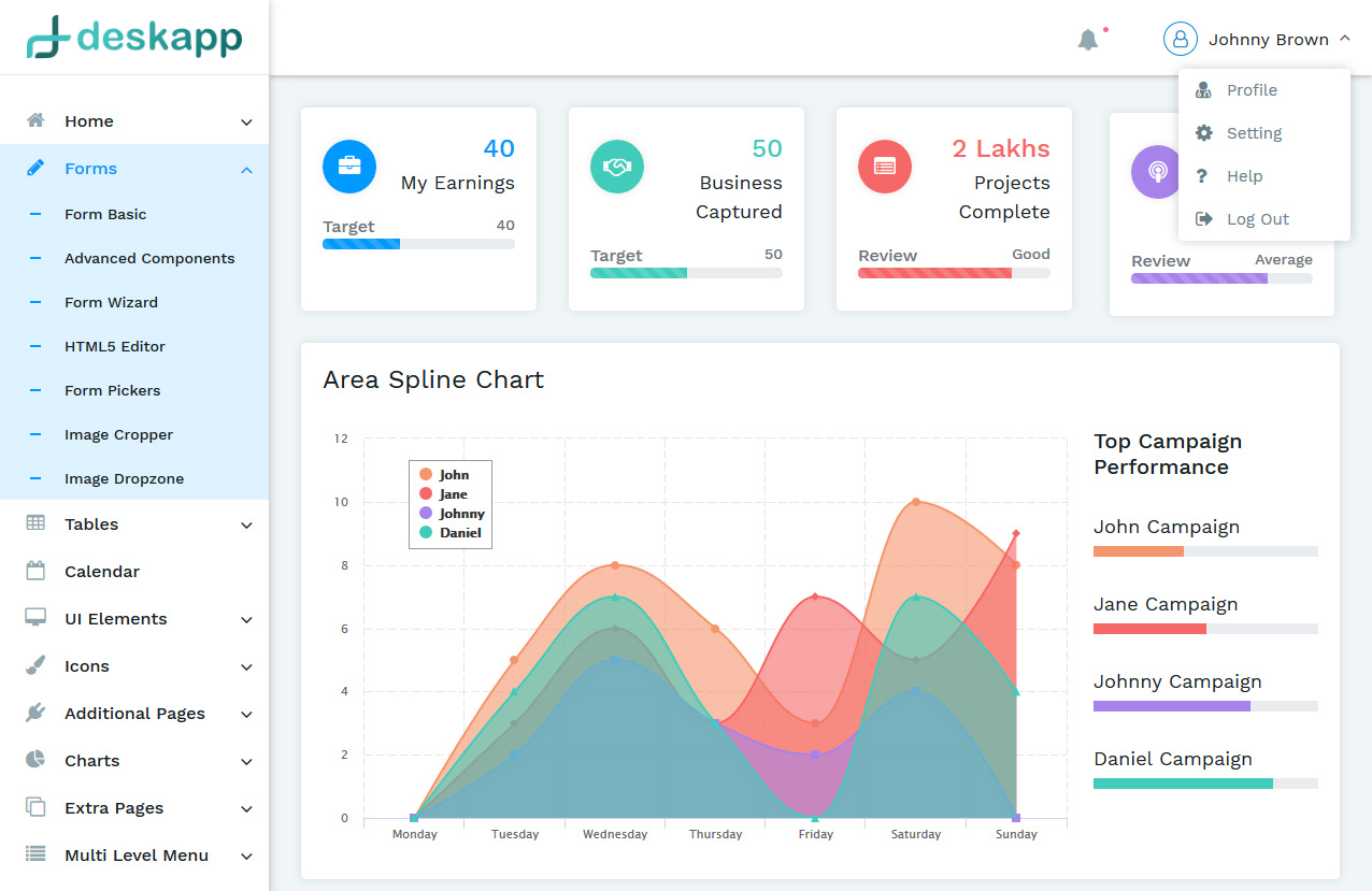 Wizard Designs Deskapp Free Bootstrap 4 HTML5 responsive admin