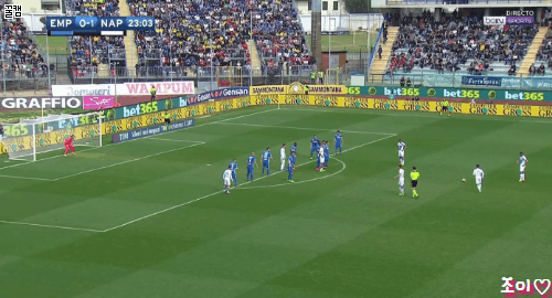 메르텐스 플레이 스타일 데이터주의.gif | 인스티즈