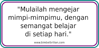 Download Kumpulan Soal PKN Kelas 1 SD Semester 2 (Genap) dan Kunci Jawaban