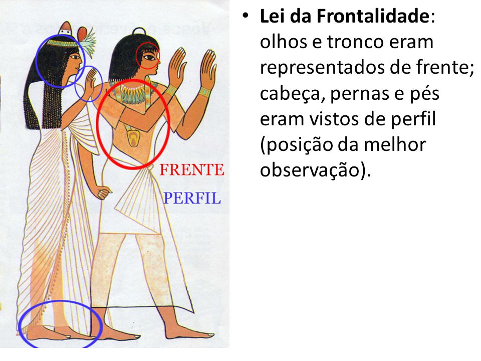 Revisão das Aulas HISTÓRIA DA ARTE, A ARTE EGÍPCIA continuação... AULA 10/03/2016 Revisão das Aulas HISTÓRIA DA ARTE, A ARTE EGÍPCIA continuação... AULA 10/03/2016